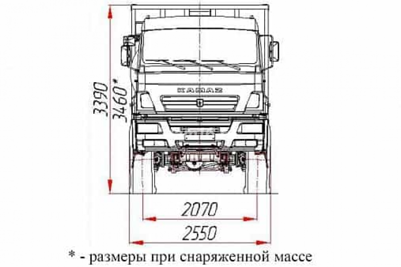 65222-26012-53 Самосвал КамАЗ